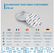Forma de aluminio c/tampa Redonda 185x41mm 670ml