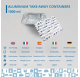 Barquette en aluminium Rebelde To Go 1000ml avec couvercle